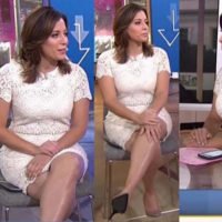 Body Measurements | Celebrity measurements, bra size, height, and weight